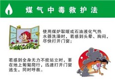 如何辨識一氧化碳中毒？發(fā)生一氧化碳中毒這樣做