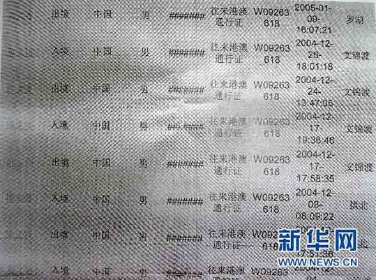 這是廣東省汕尾市煙草局長陳文鑄私自出入境記錄的資料（1月21日攝）。新華社記者 劉大江 攝