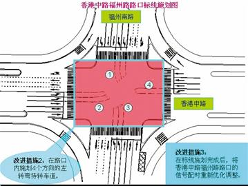 香港路福州路口設左轉待轉區(qū)