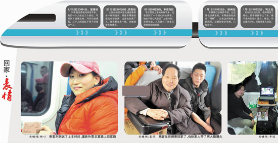 體驗(yàn)春運(yùn)最擠線路:1節(jié)車(chē)廂走15分鐘 下車(chē)感覺(jué)地晃