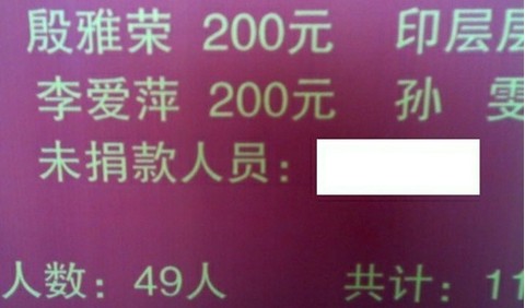 東營職業(yè)學院不捐款者竟被公示 張榜惹爭議 