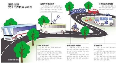 國(guó)務(wù)院研究推動(dòng)車(chē)輛超速超限超載等行為入刑
