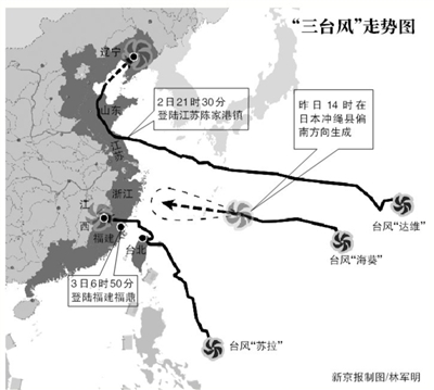 昨日，直升機在營救被困人員。截至4日18時，交通運輸部北海救助飛行隊兩架專業(yè)救助直升機在遼陽地區(qū)成功解救24名被困人員。新華社發(fā)