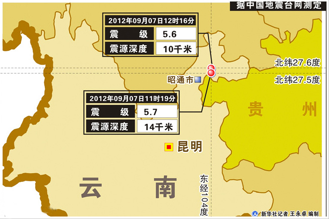 云南地震局長:四大因素導致震區(qū)傷亡嚴重