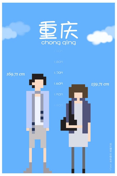 各省平均身高大PK 你達標沒