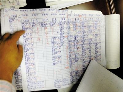 犯罪嫌疑人存于機房的賬單。