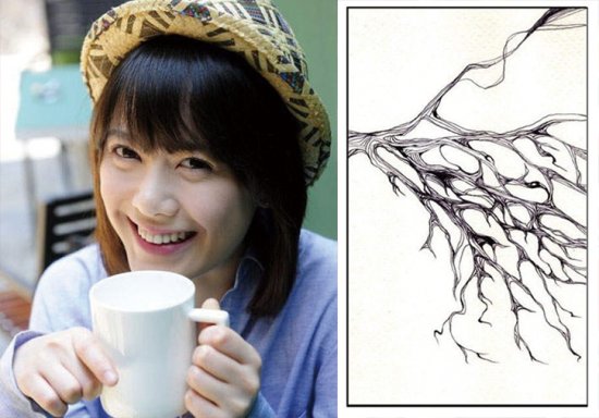 一起追娛樂(lè)圈那些會(huì)畫(huà)畫(huà)的明星