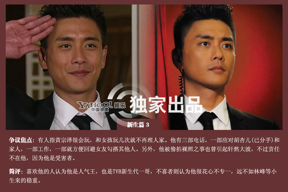 TVB歷代當(dāng)紅小生盤點