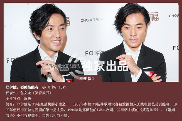 TVB歷代當(dāng)紅小生盤點(diǎn)