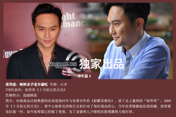 TVB歷代當(dāng)紅小生盤點
