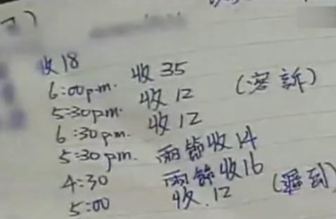 韓國嫩模集體赴臺(tái)灣賣淫喊價(jià)10萬 交易照曝光