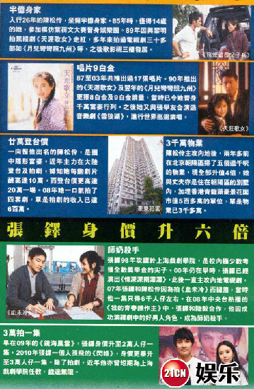 41歲陳松伶半億身家在手 “包養(yǎng)”國(guó)產(chǎn)嫩老公張鐸