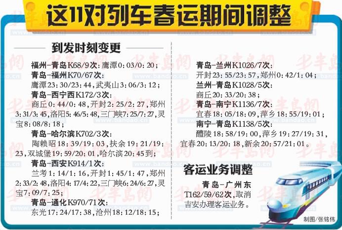 春運(yùn)1月26日開(kāi)始 青島火車站11對(duì)列車調(diào)整時(shí)刻
