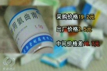 神秘紙片曝開(kāi)藥黑交易 藥單后20%數(shù)字乃回扣