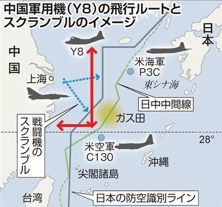 資料圖：中日戰(zhàn)機對峙示意圖。