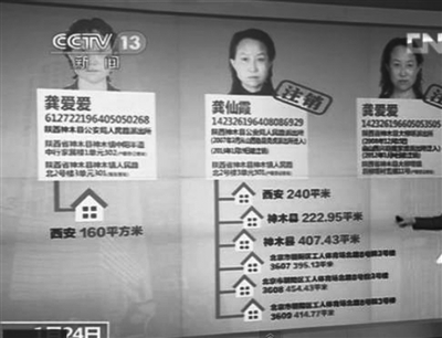 陜西房姐龔愛(ài)愛(ài)已經(jīng)查實(shí)的7套房有6套房都在假身份龔仙霞名下。央視截圖