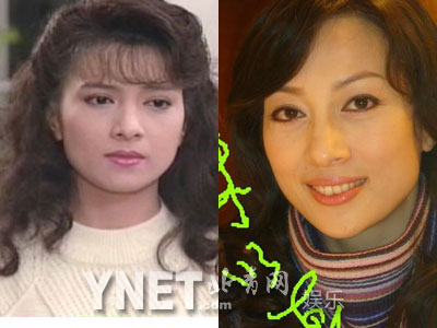 揭80年代超紅臺灣女星 66歲潘迎紫宛若少女