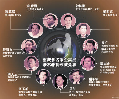 由雷政富牽出的重慶不雅視頻案讓10余廳官、國(guó)企高管落馬