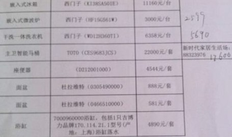 開發(fā)商向業(yè)主提供的報(bào)價(jià)單部分內(nèi)容