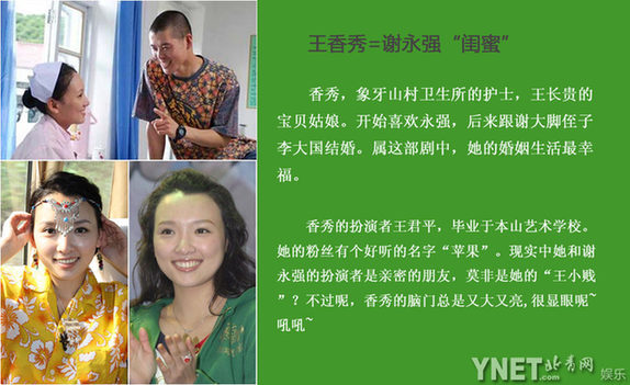 吐槽《鄉(xiāng)村愛情》 揭眾主演真實(shí)身份