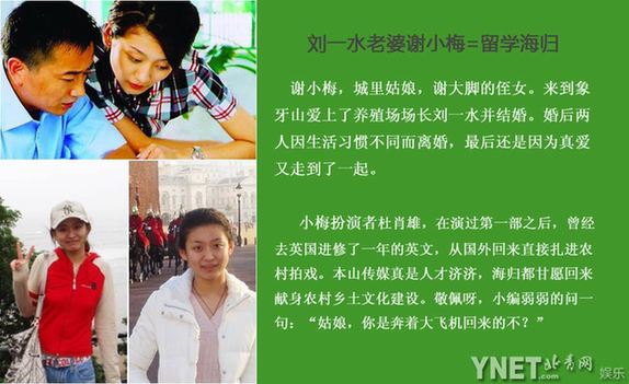 吐槽《鄉(xiāng)村愛情》 揭眾主演真實(shí)身份