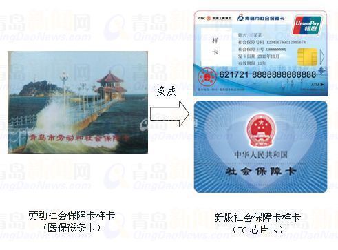 獨(dú)家：新社?？▽㈥懤m(xù)發(fā)放 十大熱點(diǎn)釋疑